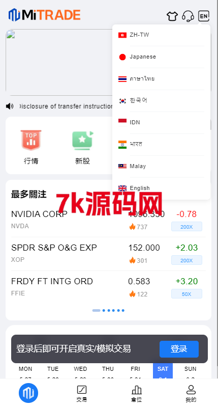 综合盘股票系统/海外多语言股票系统/股票配资交易策略源码-7k海外源码-精品源码站
