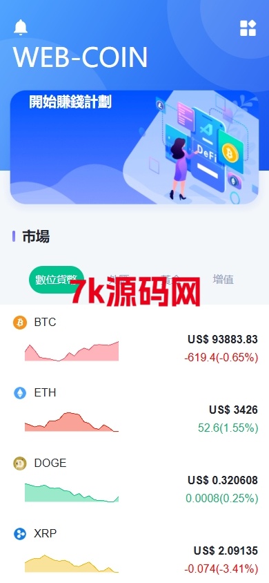 海外DAPP交易所/虚拟币/外汇黄金交易/借贷/质押-7k海外源码-精品源码站