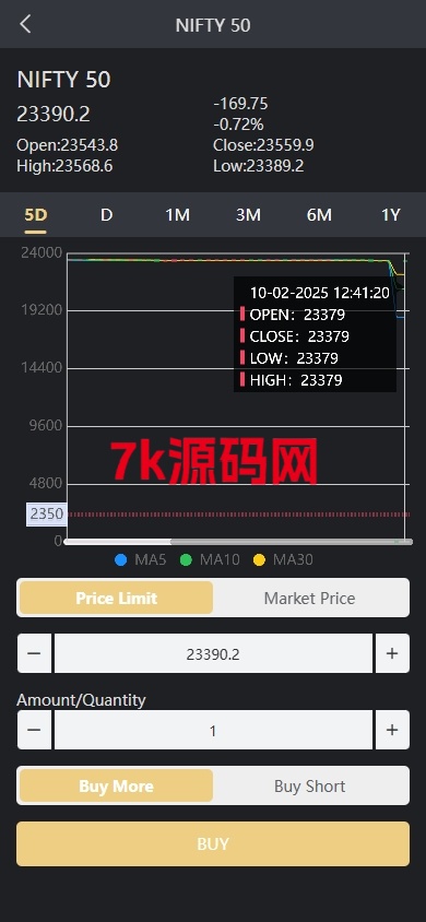 图片[3]-印度股票系统/新股认购/海外股票前端uniapp-7k海外源码-精品源码站