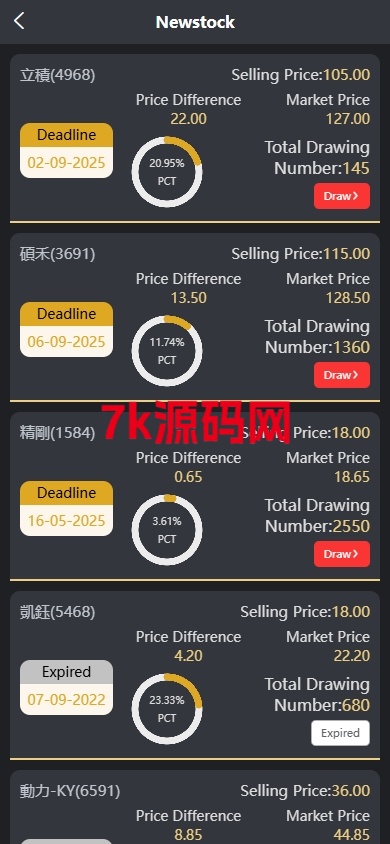 图片[4]-印度股票系统/新股认购/海外股票前端uniapp-7k海外源码-精品源码站