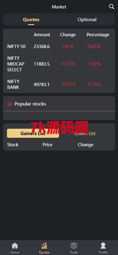 图片[5]-印度股票系统/新股认购/海外股票前端uniapp-7k海外源码-精品源码站