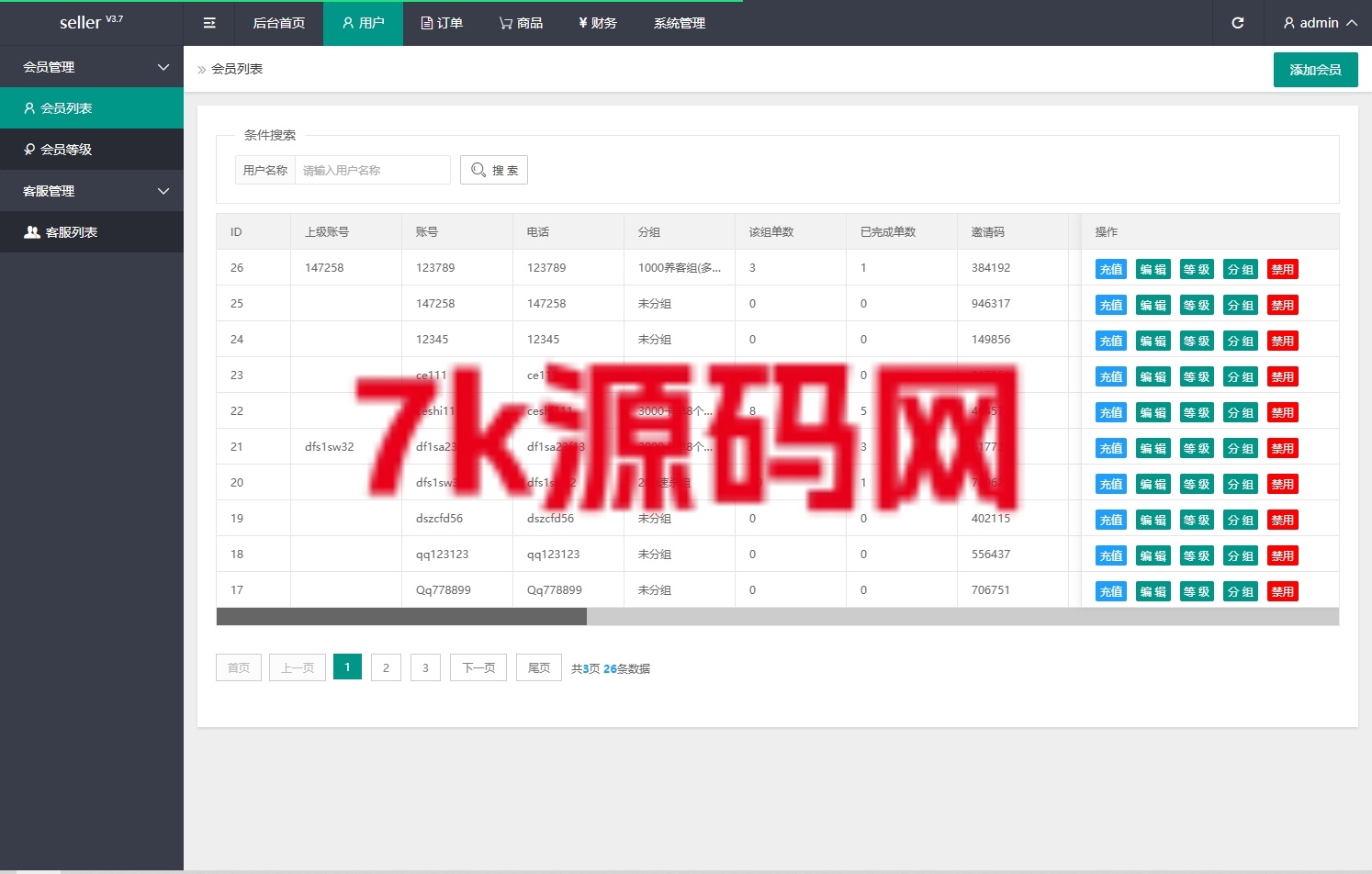 图片[8]-海外抢单刷单系统/模式分组派单/前端uniapp-7k海外源码-精品源码站