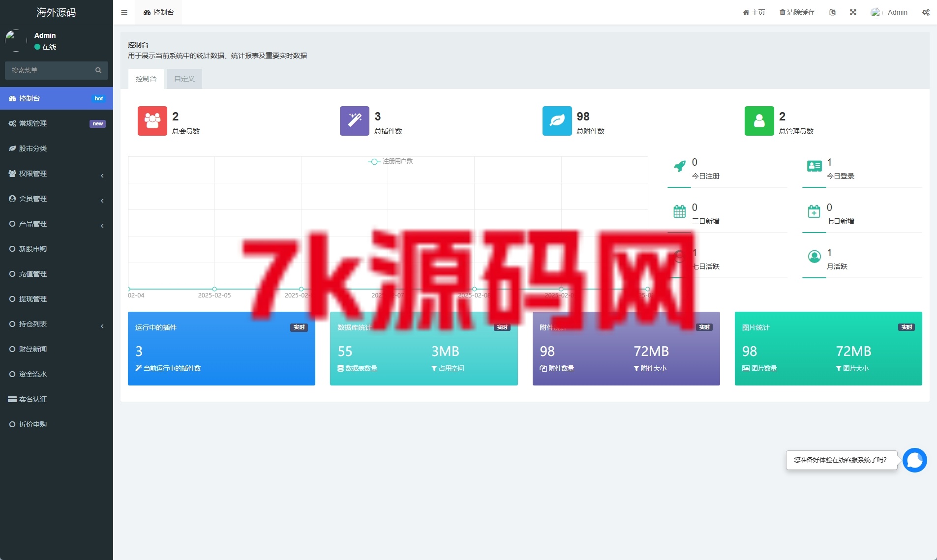 图片[8]-印度股票系统/新股认购/海外股票前端uniapp-7k海外源码-精品源码站