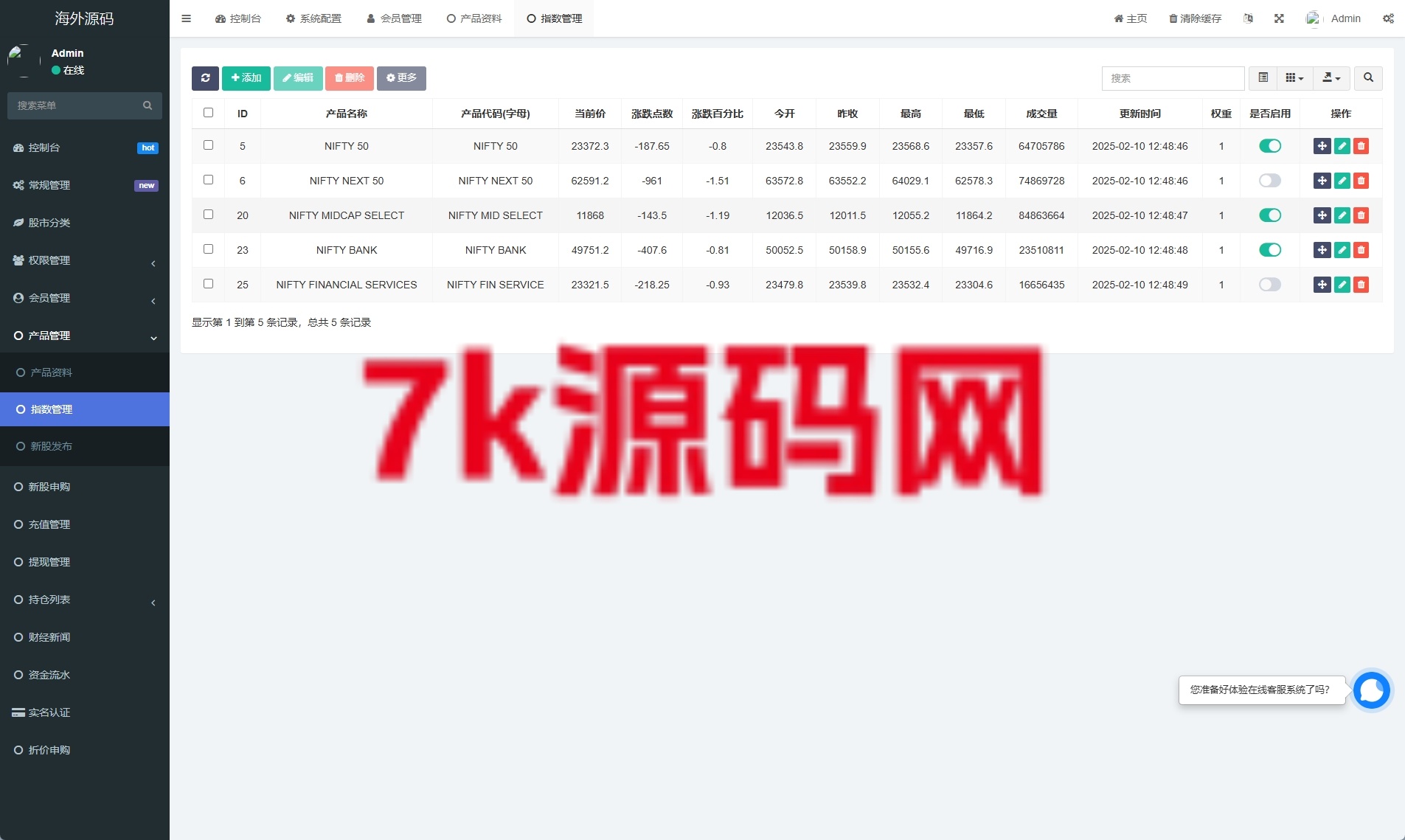 图片[11]-印度股票系统/新股认购/海外股票前端uniapp-7k海外源码-精品源码站