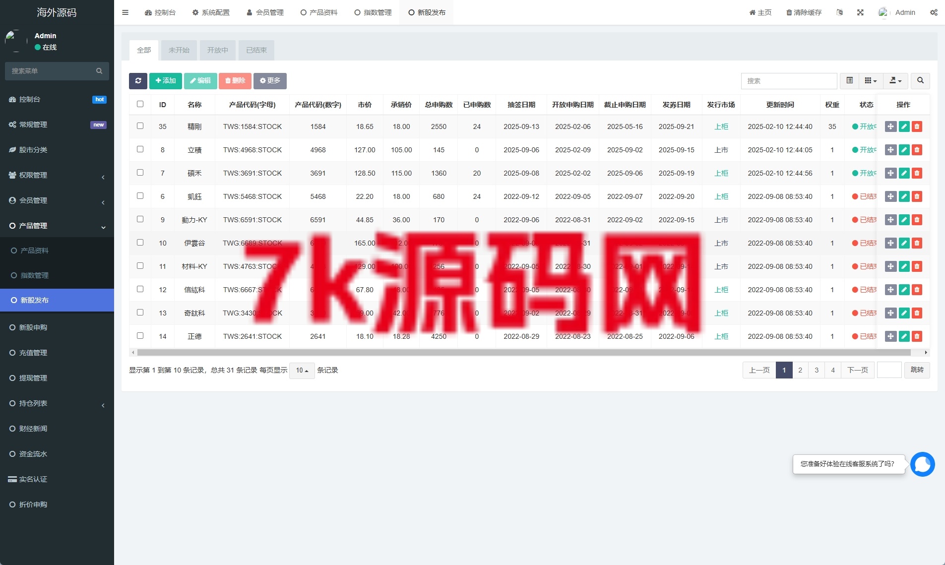 图片[12]-印度股票系统/新股认购/海外股票前端uniapp-7k海外源码-精品源码站