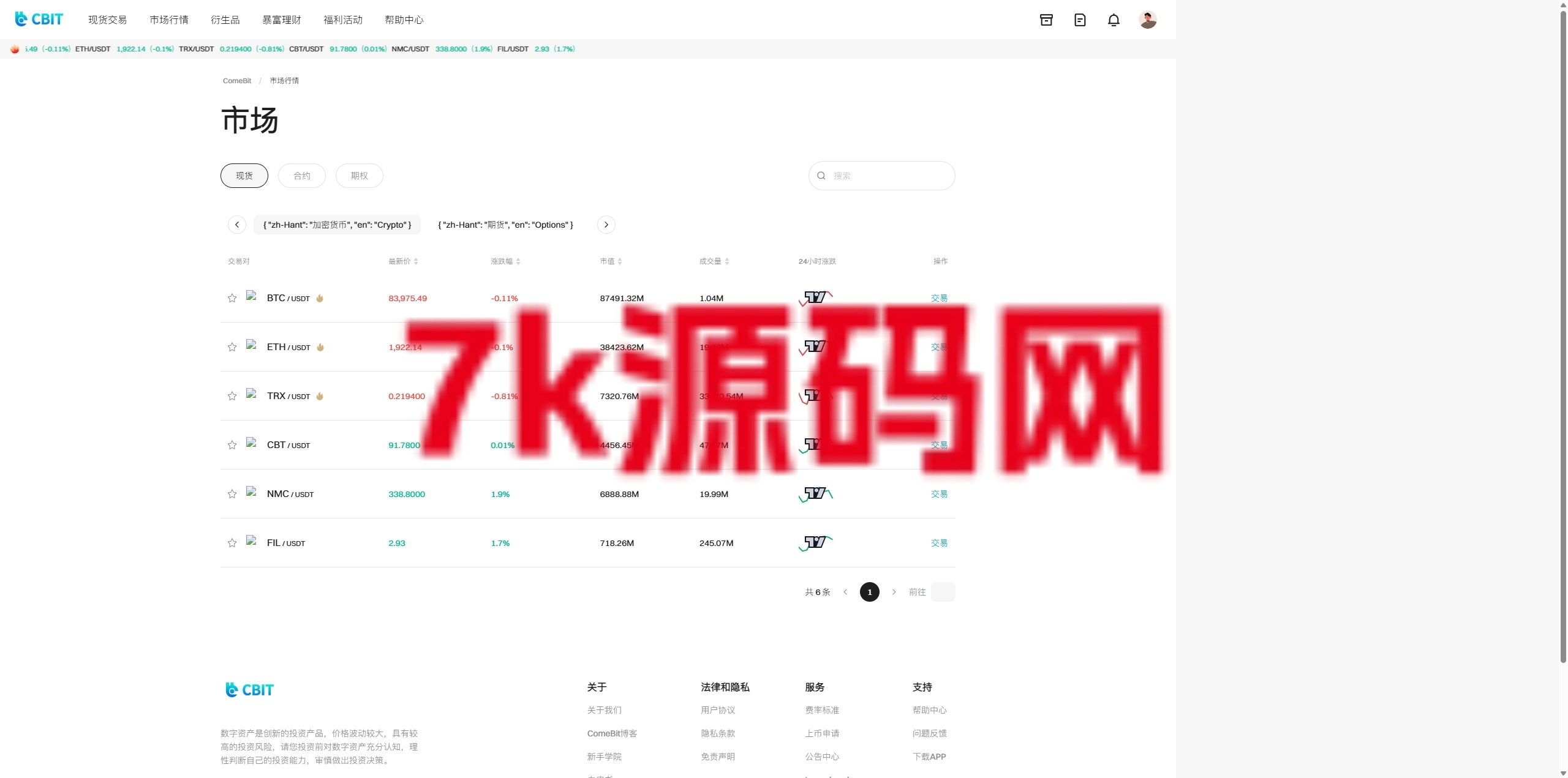 图片[16]-多语言交易所系统源码/期货/外汇合约交易/质押生息/盲盒-7k海外源码-精品源码站