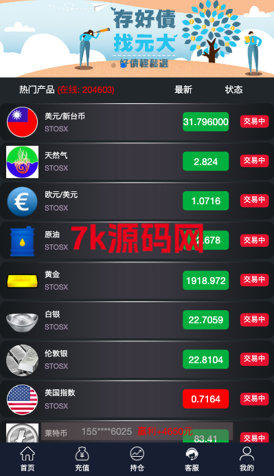 多语言微交易系统/期货外汇虚拟币/海外微盘源码-7k海外源码-精品源码站