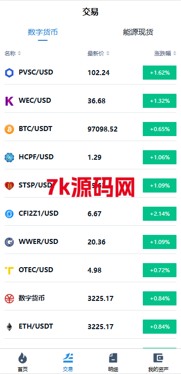 图片[3]-海外微交易系统/虚拟币黄金期货微盘/多语言秒合约微盘-7k海外源码-精品源码站