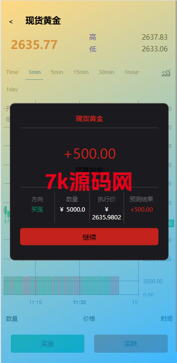 图片[7]-海外微交易系统/虚拟币黄金期货微盘/多语言秒合约微盘-7k海外源码-精品源码站