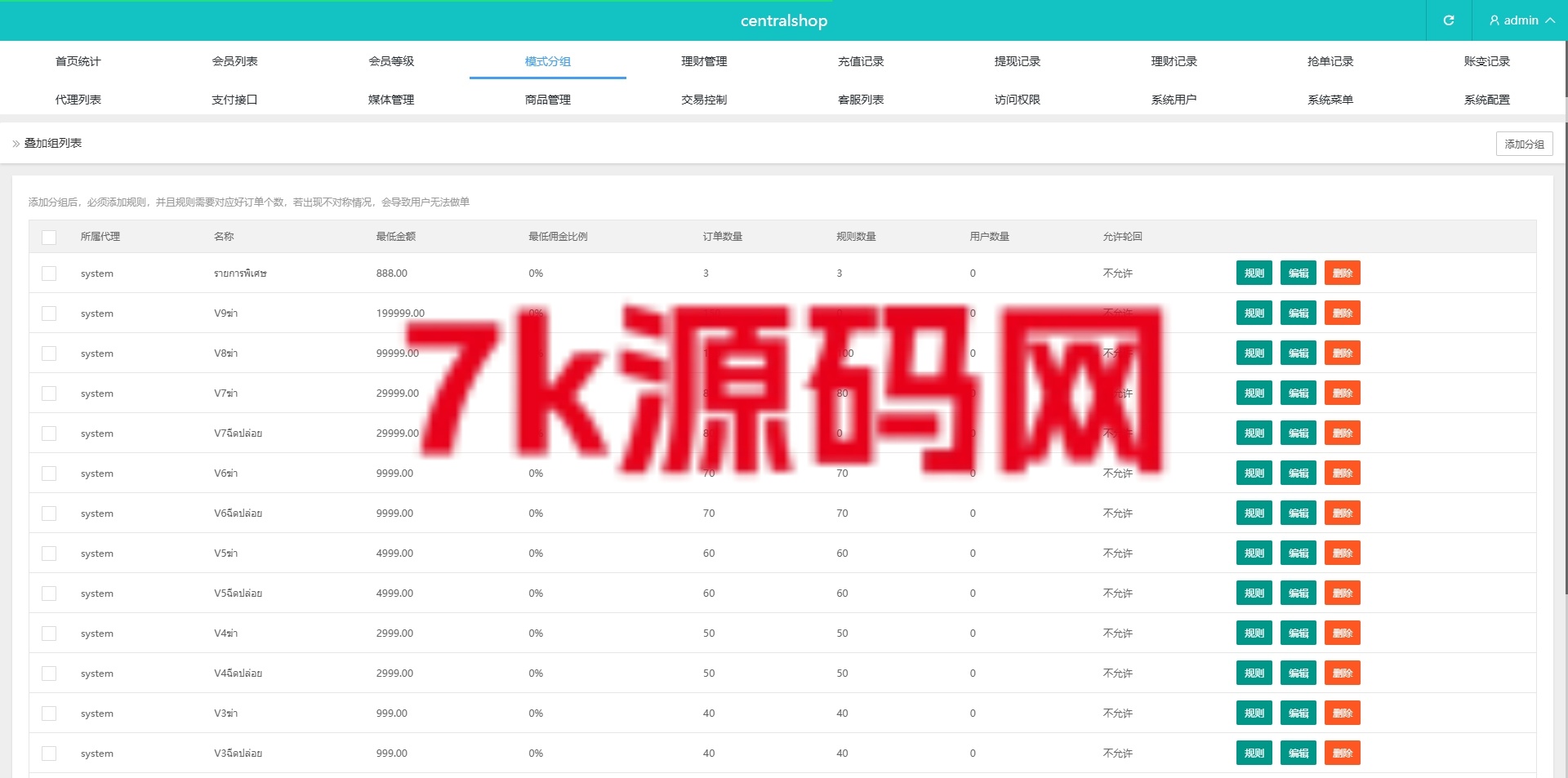 图片[13]-海外tiktok抢单刷单系统/前端uniapp/多语言刷单打针-7k海外源码-精品源码站