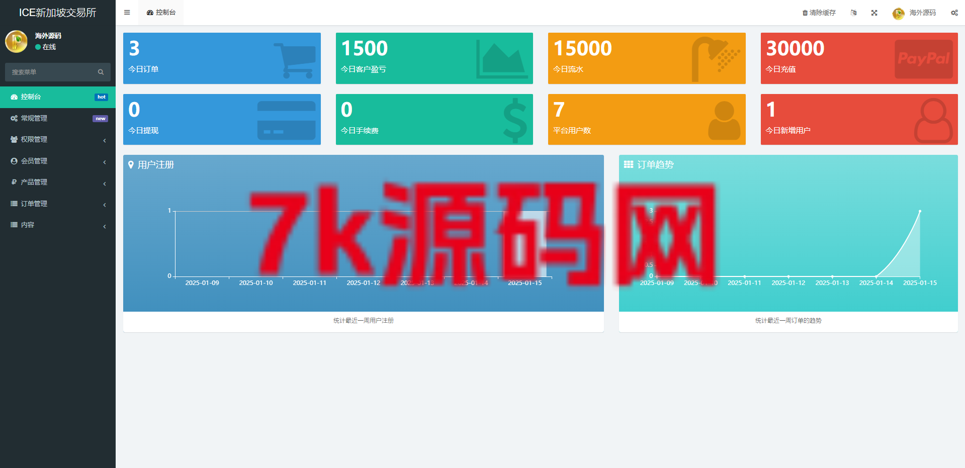 图片[13]-海外微交易系统/虚拟币黄金期货微盘/多语言秒合约微盘-7k海外源码-精品源码站