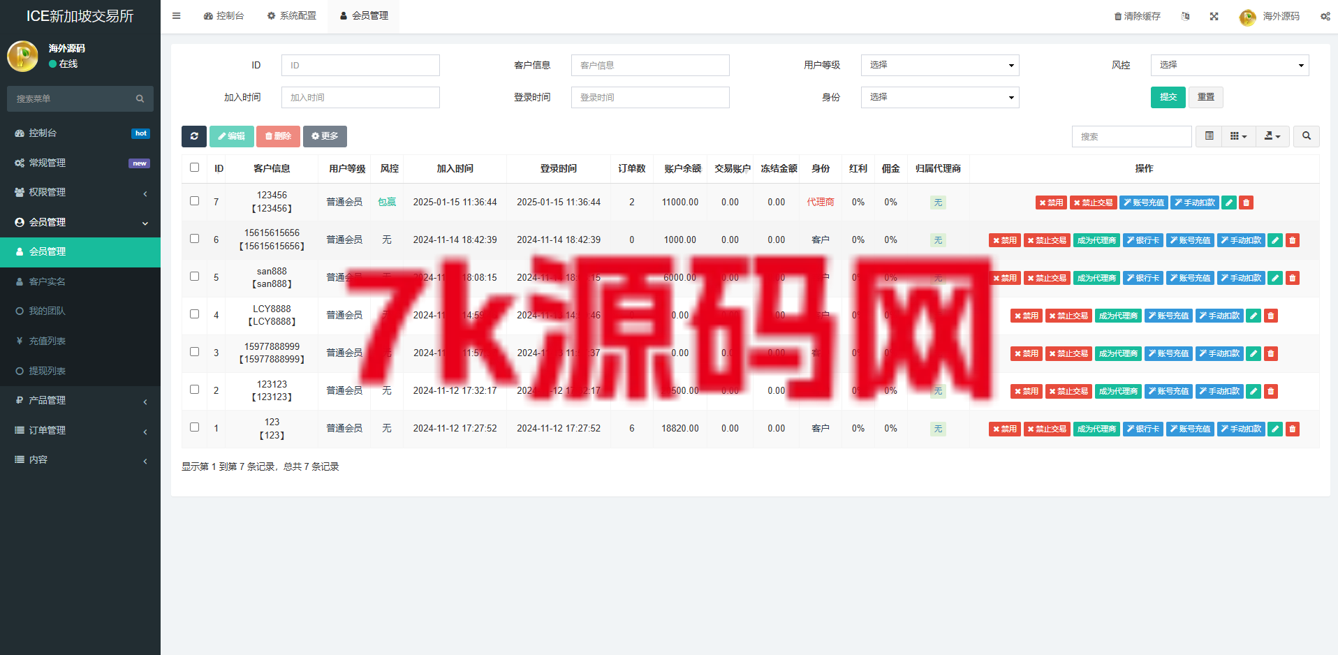 图片[16]-海外微交易系统/虚拟币黄金期货微盘/多语言秒合约微盘-7k海外源码-精品源码站