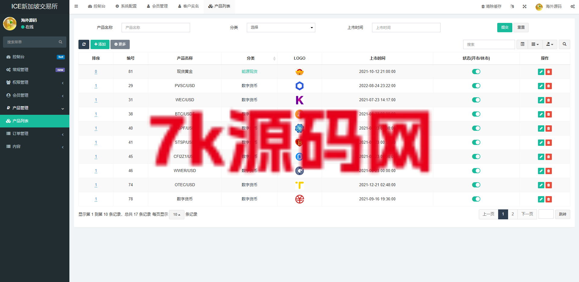 图片[17]-海外微交易系统/虚拟币黄金期货微盘/多语言秒合约微盘-7k海外源码-精品源码站