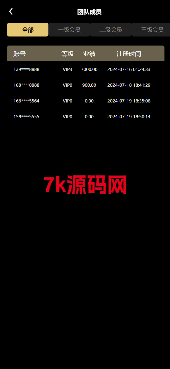 图片[18]-vue通用模板/投资理财/挖矿/产品任意/投资理财源码-7k海外源码-精品源码站