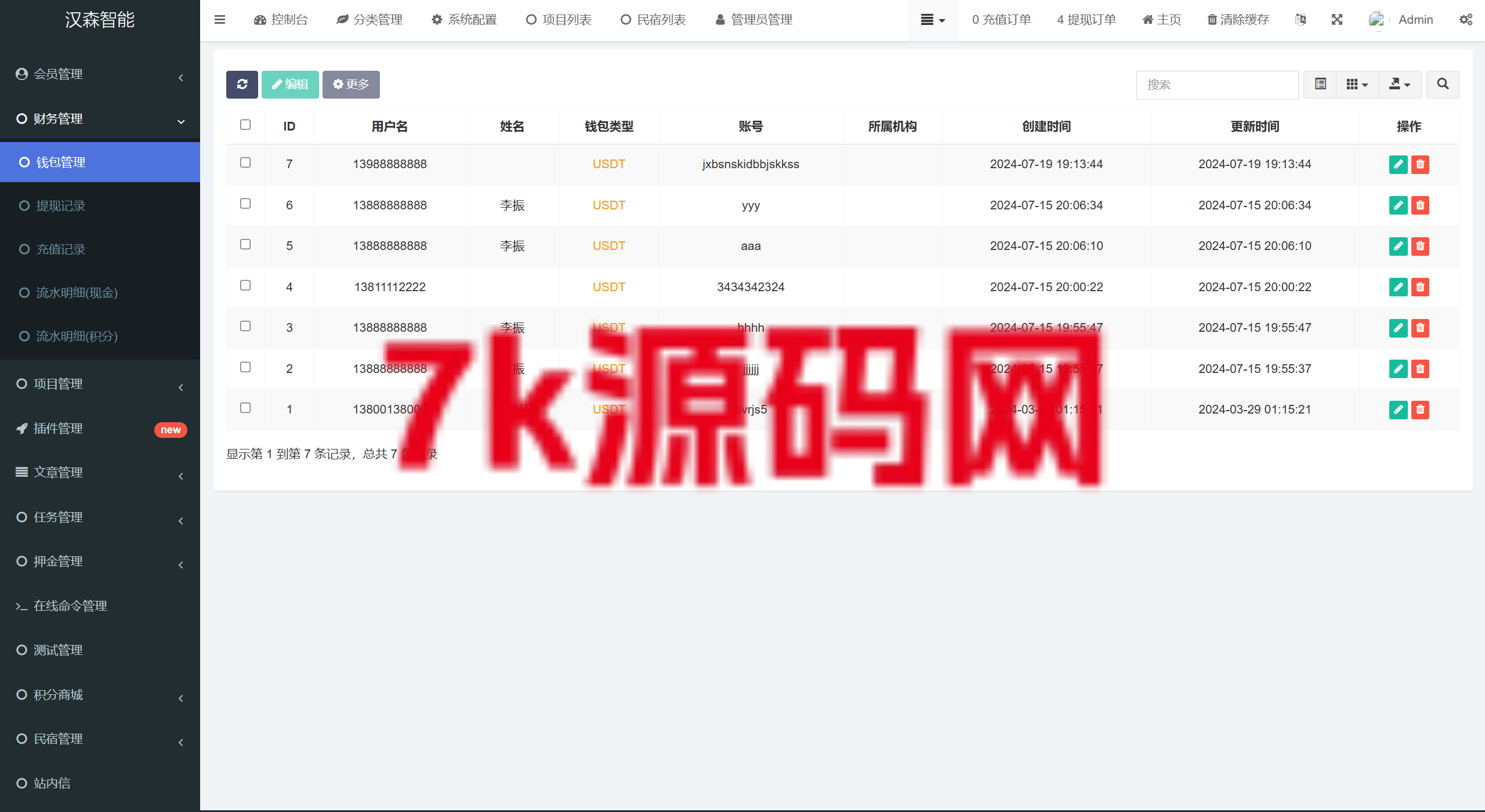 图片[31]-vue通用模板/投资理财/挖矿/产品任意/投资理财源码-7k海外源码-精品源码站