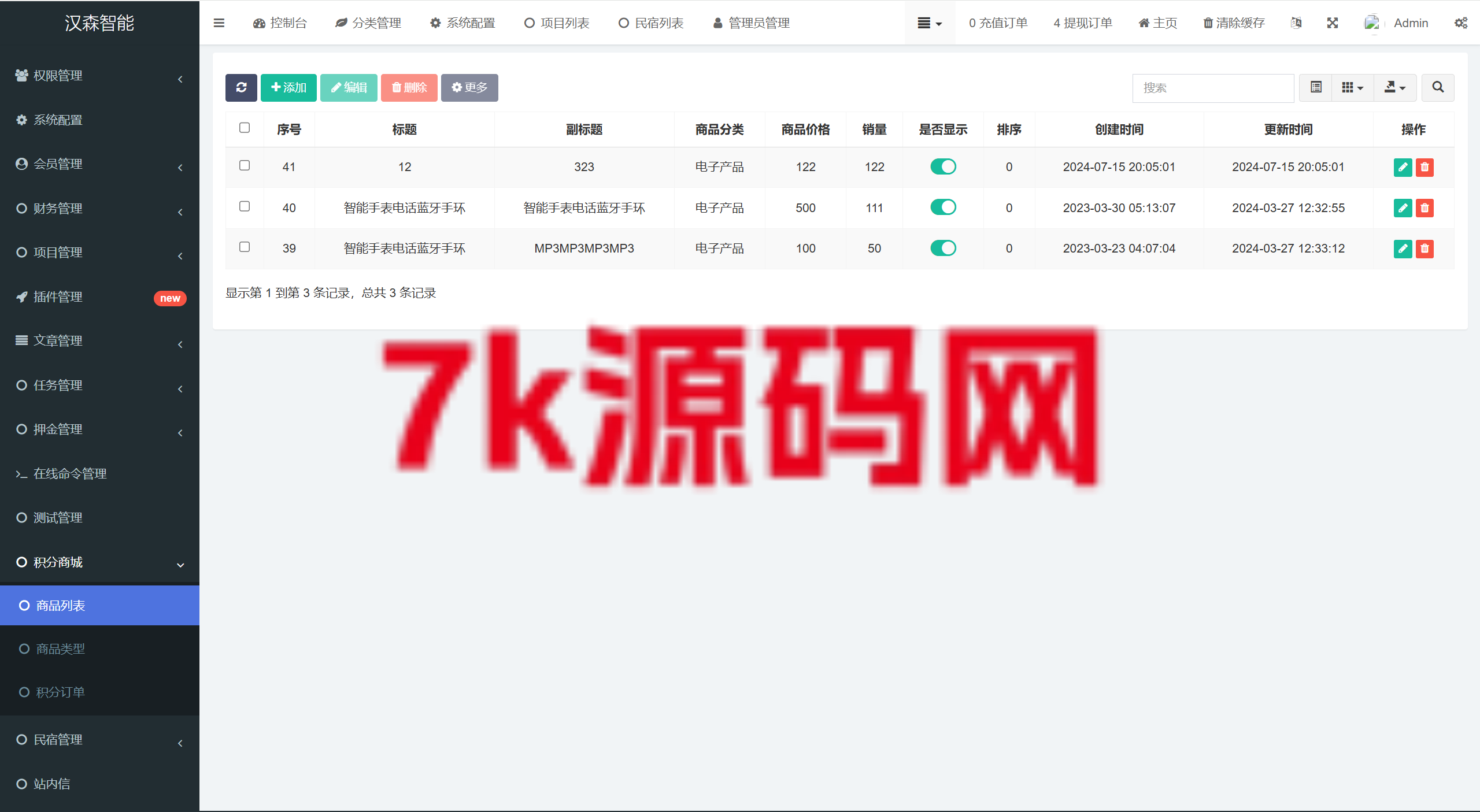 图片[33]-vue通用模板/投资理财/挖矿/产品任意/投资理财源码-7k海外源码-精品源码站