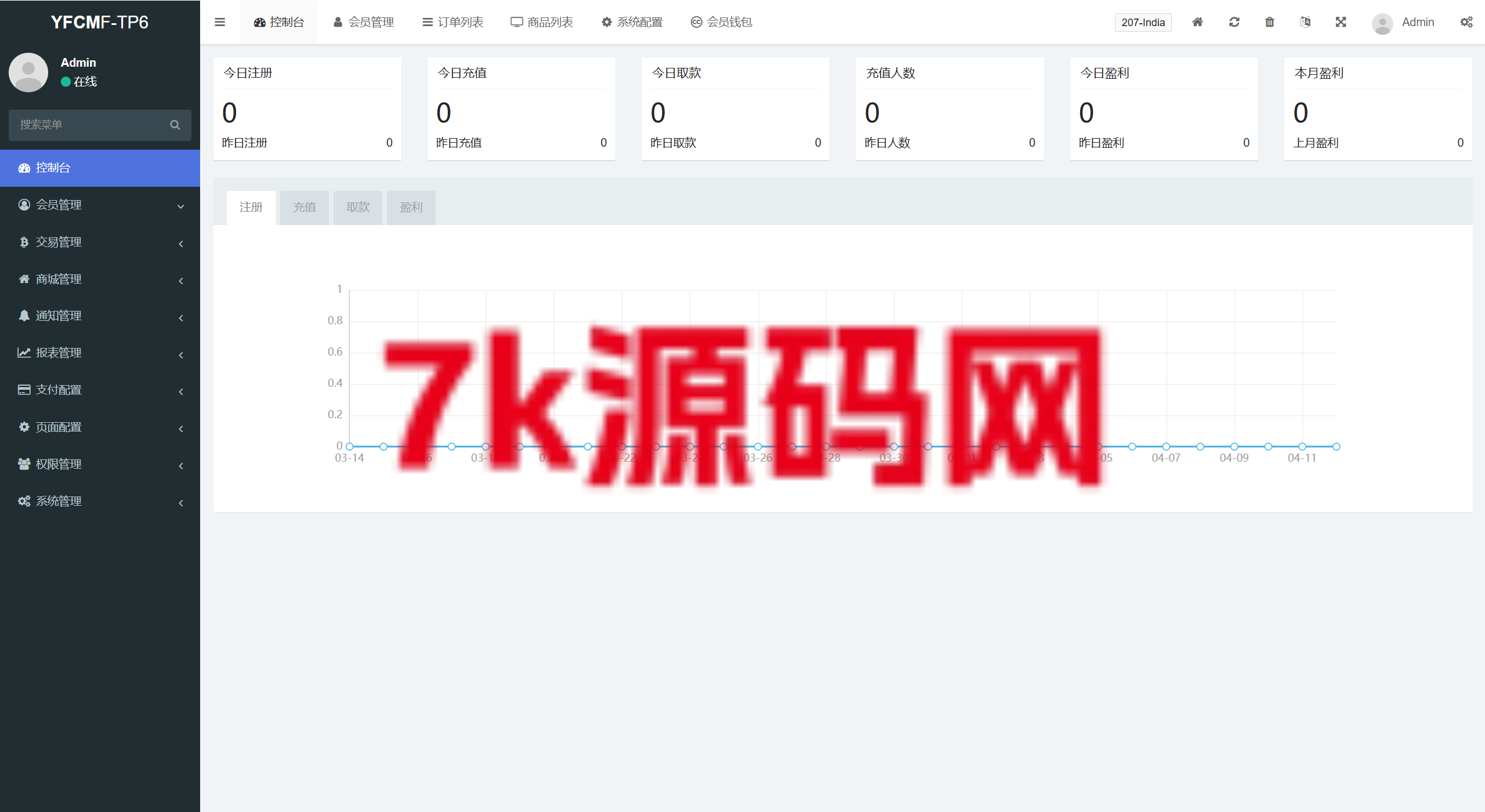 图片[13]-全新二开多语言商城抢单源码/前端vue后端php-7k海外源码-精品源码站