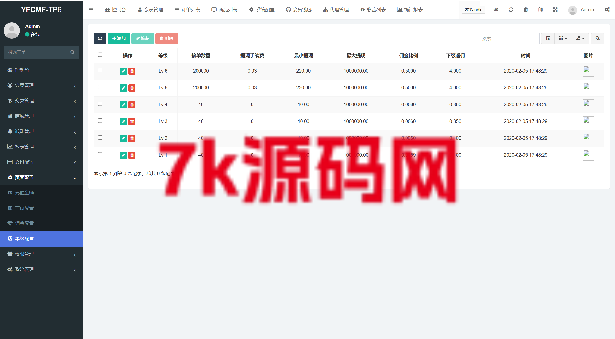 图片[15]-全新二开多语言商城抢单源码/前端vue后端php-7k海外源码-精品源码站