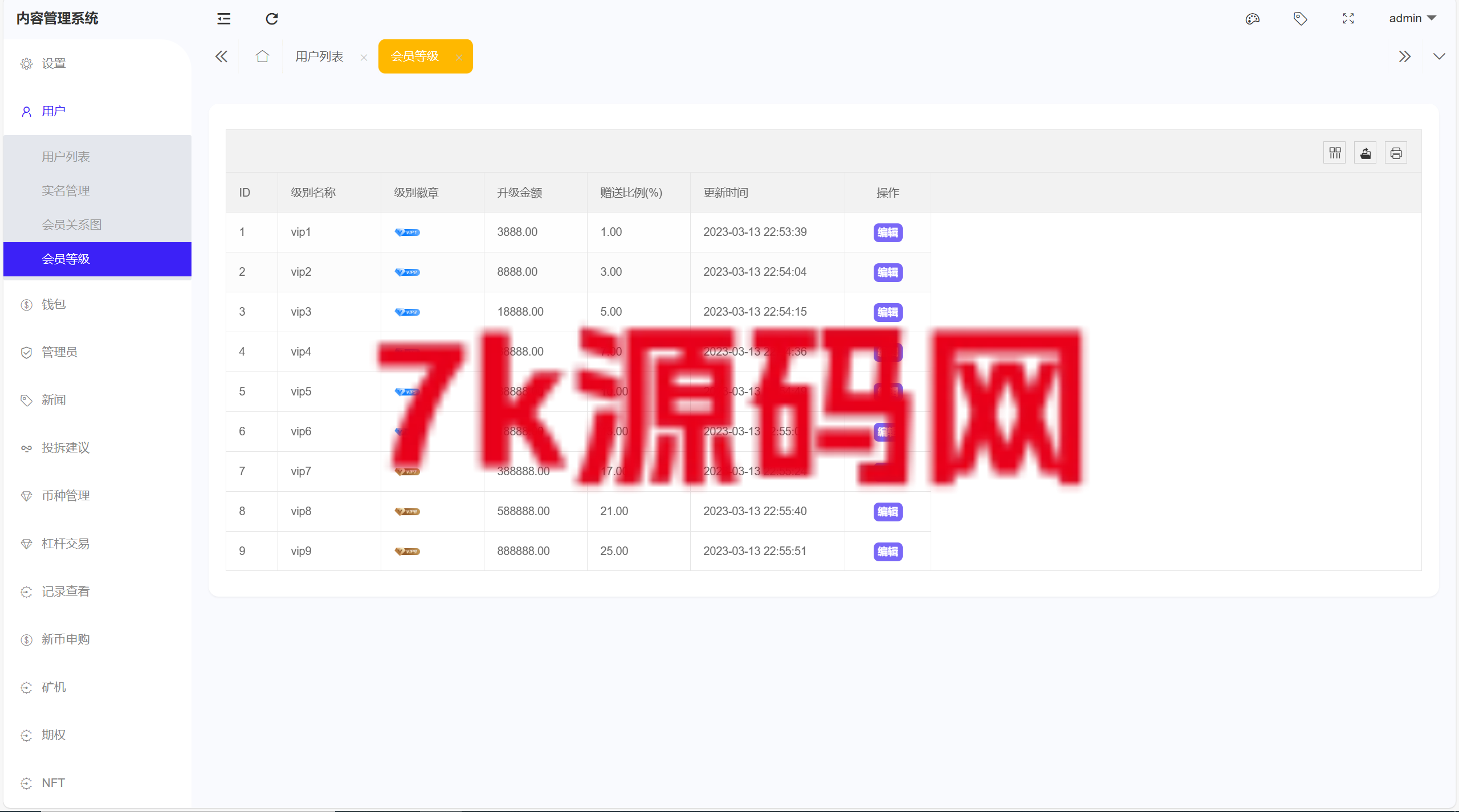 图片[19]-新UI仿st7源码/多语言币币杠杆合约秒合约申购理财交易所源码-7k海外源码-精品源码站