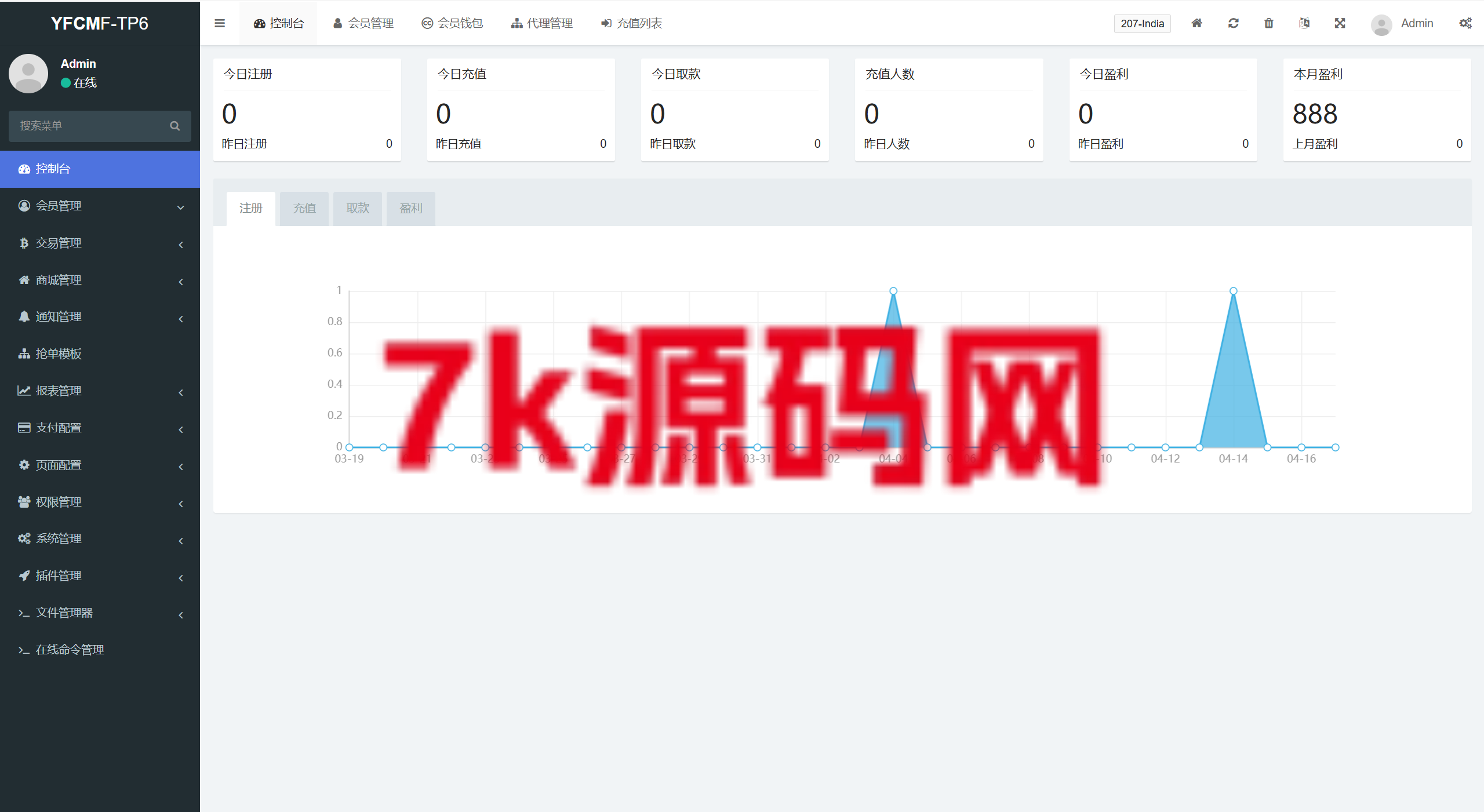图片[20]-海外多语言抢单刷单系统源码/手动派单/爆单卡单/-7k海外源码-精品源码站