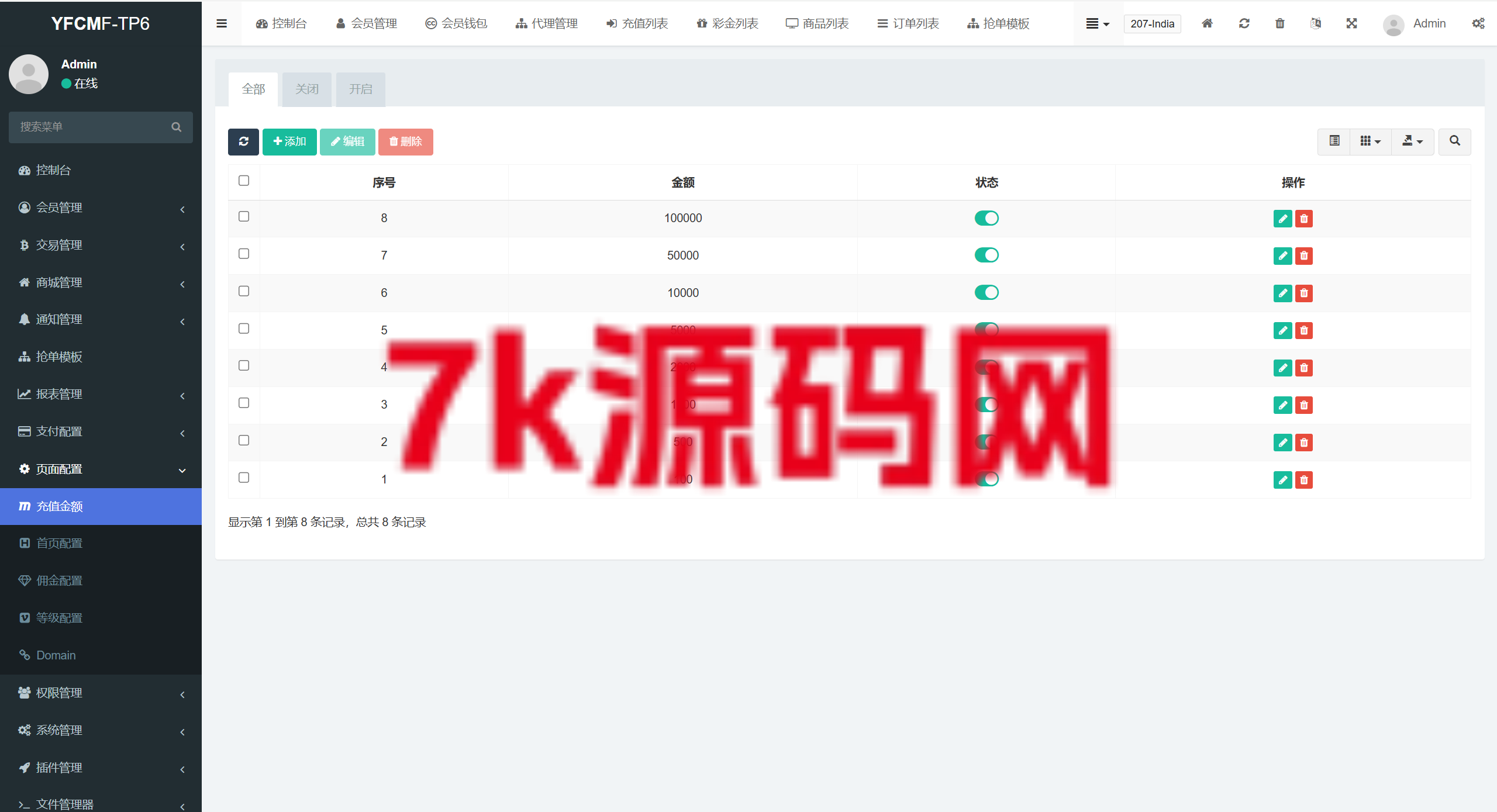 图片[29]-海外多语言抢单刷单系统源码/手动派单/爆单卡单/-7k海外源码-精品源码站