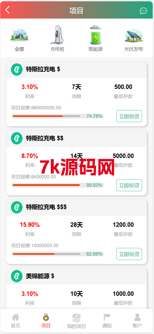 图片[2]-独家VUE海外八国语言新能源产业投资理财系统-7k海外源码-精品源码站