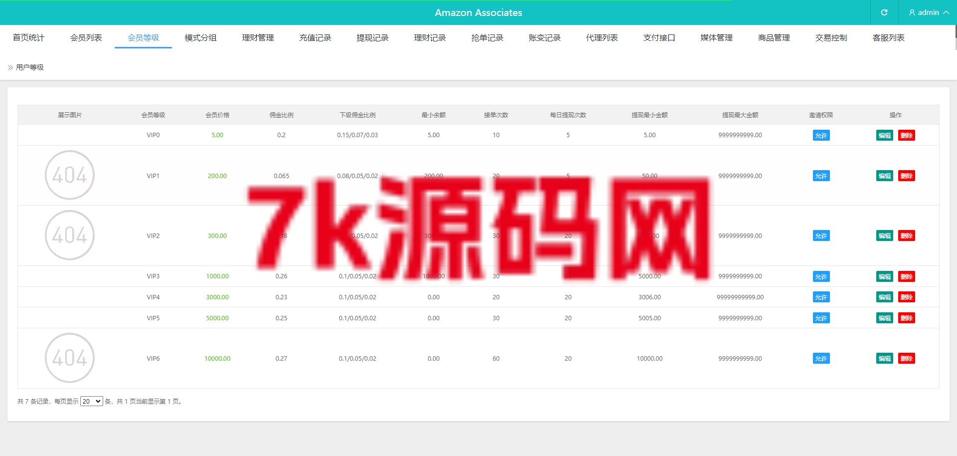 图片[18]-多语言抢单源码/刷单系统源码/海外抢单商城源码/支持八国语言/打针/叠加/代理-7k海外源码-精品源码站